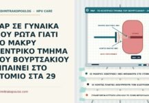 κεντρικό τμήμα του βουρτσακιού στο Παπ