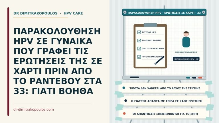 γραπτές ερωτήσεις πριν από το ραντεβού