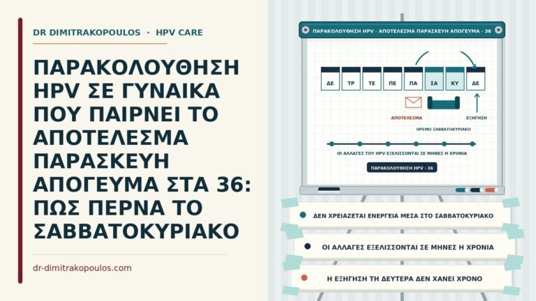 αναμονή εξήγησης αποτελέσματος HPV