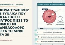 πίεση με βαμβακοφόρο μετά τη βιοψία