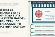 CO-TEST ΣΕ ΓΥΝΑΙΚΑ ΣΤΑ 42 ΠΟΥ ΡΩΤΑ ΓΙΑΤΙ ΜΙΑ ΚΥΣΤΗ NABOTH ΣΤΟΝ ΤΡΑΧΗΛΟ ΔΕΝ ΑΛΛΑΖΕΙ ΤΟ ΔΙΑΣΤΗΜΑ ΕΛΕΓΧΟΥ κύστη Naboth και διάστημα co-testing