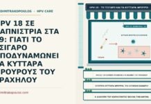 HPV 18 ΣΕ ΚΑΠΝΙΣΤΡΙΑ ΣΤΑ 39: ΓΙΑΤΙ ΤΟ ΤΣΙΓΑΡΟ ΑΠΟΔΥΝΑΜΩΝΕΙ ΤΑ ΚΥΤΤΑΡΑ ΦΡΟΥΡΟΥΣ ΤΟΥ ΤΡΑΧΗΛΟΥ κάπνισμα και κύτταρα φρουροί του τραχήλου