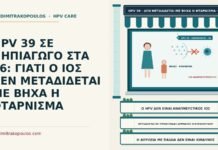 HPV 39 ΣΕ ΝΗΠΙΑΓΩΓΟ ΣΤΑ 36: ΓΙΑΤΙ Ο ΙΟΣ ΔΕΝ ΜΕΤΑΔΙΔΕΤΑΙ ΜΕ ΒΗΧΑ Η ΦΤΑΡΝΙΣΜΑ HPV 39 και αναπνευστικά σταγονίδια