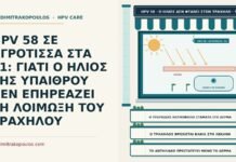 HPV 58 ΣΕ ΑΓΡΟΤΙΣΣΑ ΣΤΑ 51: ΓΙΑΤΙ Ο ΗΛΙΟΣ ΤΗΣ ΥΠΑΙΘΡΟΥ ΔΕΝ ΕΠΗΡΕΑΖΕΙ ΤΗ ΛΟΙΜΩΞΗ ΤΟΥ ΤΡΑΧΗΛΟΥ ηλιακή ακτινοβολία και HPV 58 στον τράχηλο