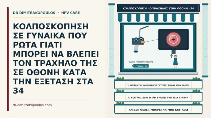 ΚΟΛΠΟΣΚΟΠΗΣΗ ΣΕ ΓΥΝΑΙΚΑ ΠΟΥ ΡΩΤΑ ΓΙΑΤΙ ΜΠΟΡΕΙ ΝΑ ΒΛΕΠΕΙ ΤΟΝ ΤΡΑΧΗΛΟ ΤΗΣ ΣΕ ΟΘΟΝΗ ΚΑΤΑ ΤΗΝ ΕΞΕΤΑΣΗ ΣΤΑ 34 οθόνη βιντεοκολποσκοπίου κατά την εξέταση