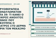 ΚΡΥΟΘΕΡΑΠΕΙΑ ΚΟΝΔΥΛΩΜΑΤΩΝ ΣΤΑ 39: ΤΙ ΚΑΝΕΙ Ο ΜΙΚΡΟΣ ΑΝΟΙΧΤΟΣ ΚΩΝΟΣ ΠΟΥ ΑΚΟΥΜΠΑ Ο ΓΙΑΤΡΟΣ ΣΤΟ ΔΕΡΜΑ ΠΡΙΝ ΤΟΝ ΨΕΚΑΣΜΟ κώνος περιορισμού στην κρυοθεραπεία