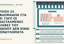κιρσοί αιδοίου στην εγκυμοσύνη