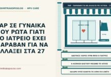 παραβάν αλλαγής πριν από το τεστ Παπ