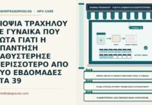 καθυστέρηση στην απάντηση της βιοψίας