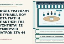 συμβούλιο γιατρών για την απάντηση της βιοψίας