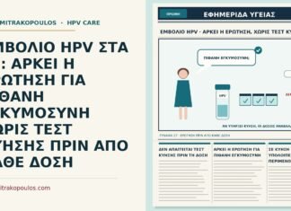 ΕΜΒΟΛΙΟ HPV ΣΤΑ 27: ΑΡΚΕΙ Η ΕΡΩΤΗΣΗ ΓΙΑ ΠΙΘΑΝΗ ΕΓΚΥΜΟΣΥΝΗ ΧΩΡΙΣ ΤΕΣΤ ΚΥΗΣΗΣ ΠΡΙΝ ΑΠΟ ΚΑΘΕ ΔΟΣΗ τεστ κύησης πριν από το εμβόλιο HPV