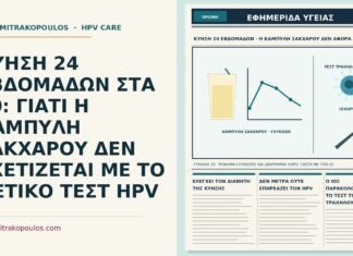 ΚΥΗΣΗ 24 ΕΒΔΟΜΑΔΩΝ ΣΤΑ 30: ΓΙΑΤΙ Η ΚΑΜΠΥΛΗ ΣΑΚΧΑΡΟΥ ΔΕΝ ΣΧΕΤΙΖΕΤΑΙ ΜΕ ΤΟ ΘΕΤΙΚΟ ΤΕΣΤ HPV καμπύλη σακχάρου στην κύηση και θετικό τεστ HPV