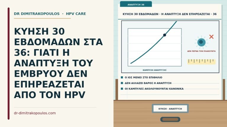 ανάπτυξη του εμβρύου και HPV