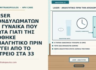 αναλγητικό πριν από την αποχώρηση μετά το laser