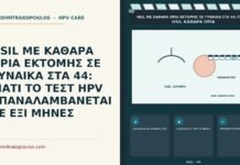 τέστ HPV στους έξι μήνες μετά καθαρά όρια