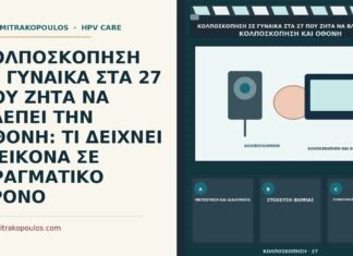 οθόνη σε πραγματικό χρόνο στην κολποσκόπηση