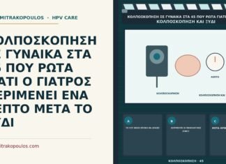 αναμονή ενός λεπτού μετά το ξύδι στην κολποσκόπηση