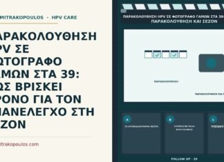επαναληπτικός έλεγχος HPV στη σεζόν γάμων