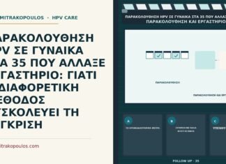 αλλαγή εργαστηρίου και σύγκριση μεθόδων HPV