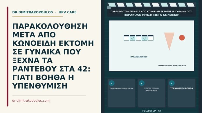 ΠΑΡΑΚΟΛΟΥΘΗΣΗ ΜΕΤΑ ΑΠΟ ΚΩΝΟΕΙΔΗ ΕΚΤΟΜΗ ΣΕ ΓΥΝΑΙΚΑ ΠΟΥ ΞΕΧΝΑ ΤΑ ΡΑΝΤΕΒΟΥ ΣΤΑ 42: ΓΙΑΤΙ ΒΟΗΘΑ Η ΥΠΕΝΘΥΜΙΣΗ υπενθύμιση ραντεβού μετά από κωνοειδή εκτομή