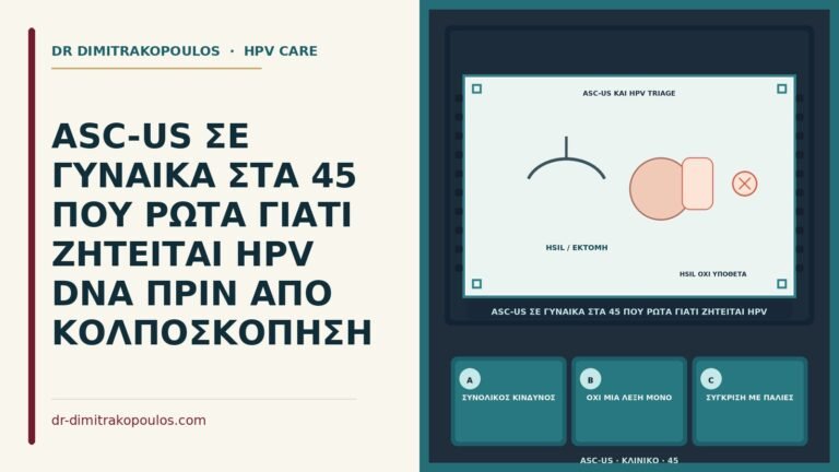 HPV DNA πριν κολποσκόπηση σε ASC-US