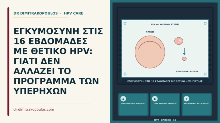 θετικός HPV και πρόγραμμα υπερήχων κύησης