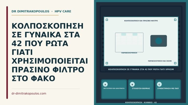 πράσινο φίλτρο στον φακό κολποσκόπησης