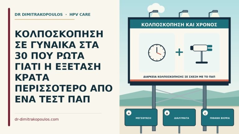 διάρκεια κολποσκόπησης σε σχέση με το Παπ