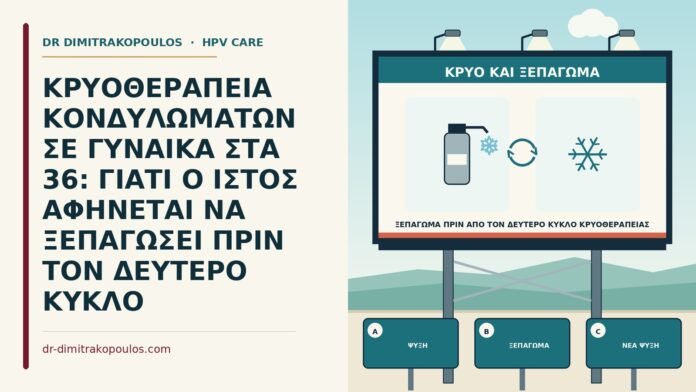ΚΡΥΟΘΕΡΑΠΕΙΑ ΚΟΝΔΥΛΩΜΑΤΩΝ ΣΕ ΓΥΝΑΙΚΑ ΣΤΑ 36: ΓΙΑΤΙ Ο ΙΣΤΟΣ ΑΦΗΝΕΤΑΙ ΝΑ ΞΕΠΑΓΩΣΕΙ ΠΡΙΝ ΤΟΝ ΔΕΥΤΕΡΟ ΚΥΚΛΟ ξεπάγωμα πριν από τον δεύτερο κύκλο κρυοθεραπείας