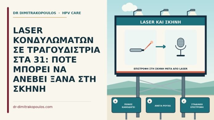 επιστροφή στη σκηνή μετά από laser