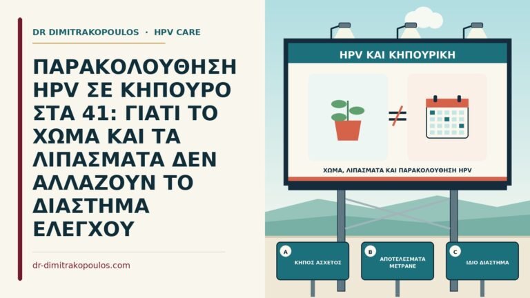 χώμα, λιπάσματα και παρακολούθηση HPV