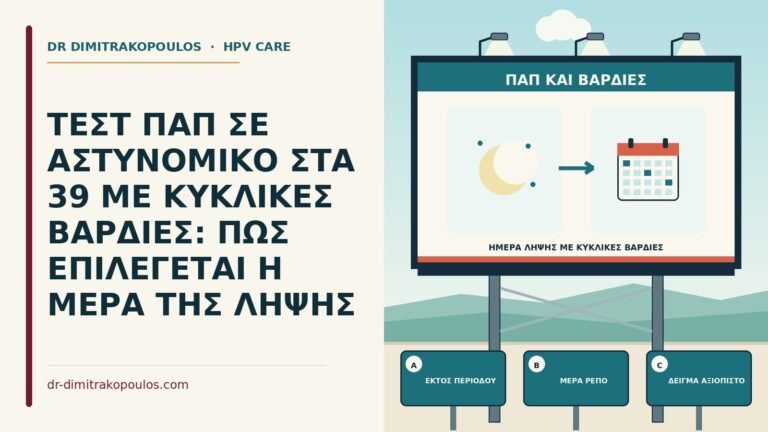 ημέρα λήψης με κυκλικές βάρδιες