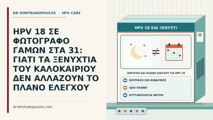 ξενύχτια και πλάνο ελέγχου για HPV 18