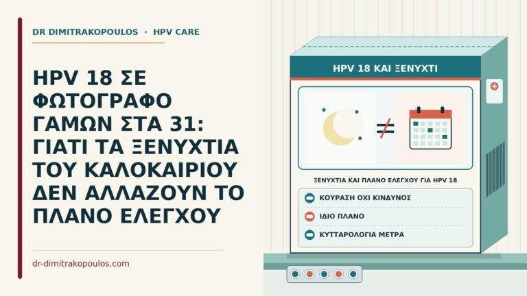 ξενύχτια και πλάνο ελέγχου για HPV 18