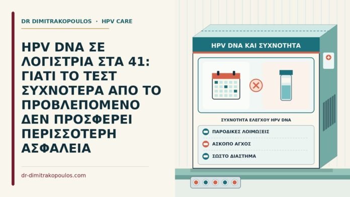 συχνότητα ελέγχου HPV DNA
