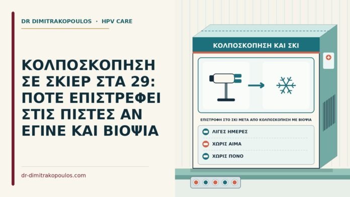 επιστροφή στο σκι μετά από κολποσκόπηση με βιοψία