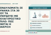 κονδύλωμα ή μελαγχρωστικός σπίλος
