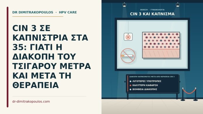 CIN 3 ΣΕ ΚΑΠΝΙΣΤΡΙΑ ΣΤΑ 35: ΓΙΑΤΙ Η ΔΙΑΚΟΠΗ ΤΟΥ ΤΣΙΓΑΡΟΥ ΜΕΤΡΑ ΚΑΙ ΜΕΤΑ ΤΗ ΘΕΡΑΠΕΙΑ διακοπή καπνίσματος μετά από θεραπεία CIN 3