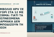 άσθμα, εισπνεόμενα φάρμακα και εμβόλιο HPV
