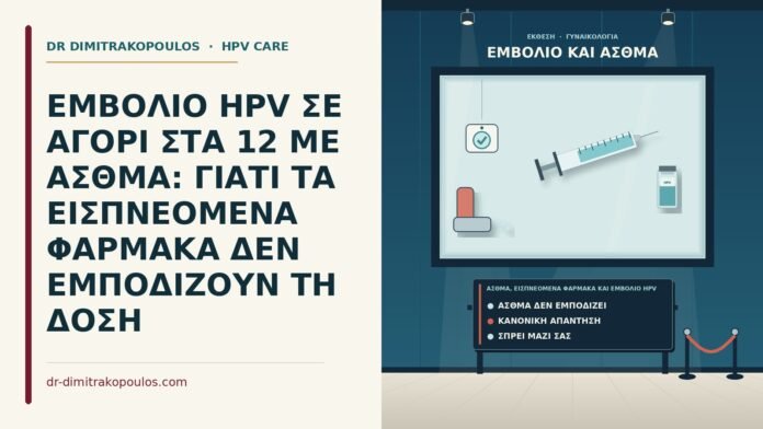 άσθμα, εισπνεόμενα φάρμακα και εμβόλιο HPV