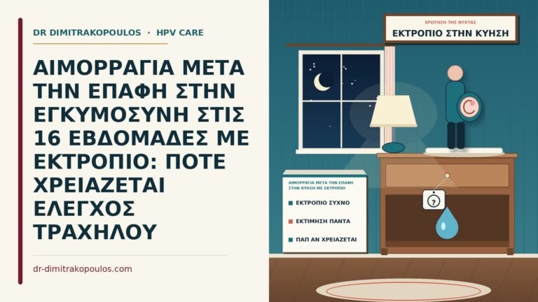αιμορραγία μετά την επαφή στην κύηση με εκτρόπιο