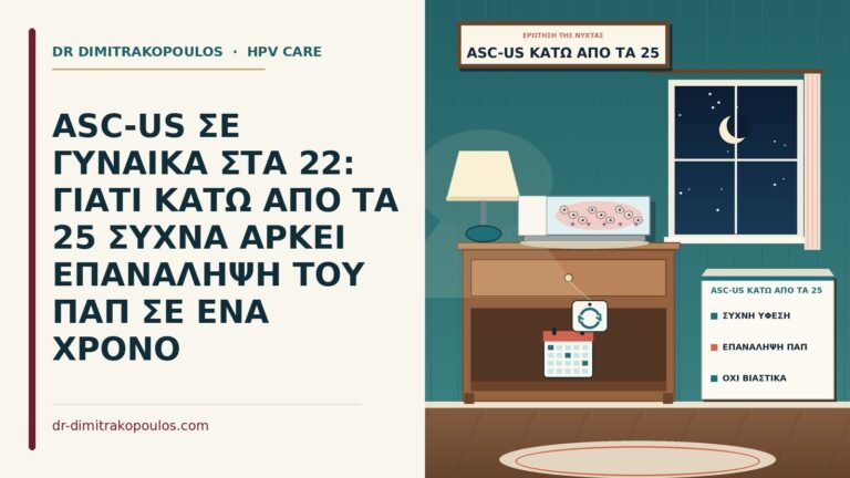 ASC-US κάτω από τα 25