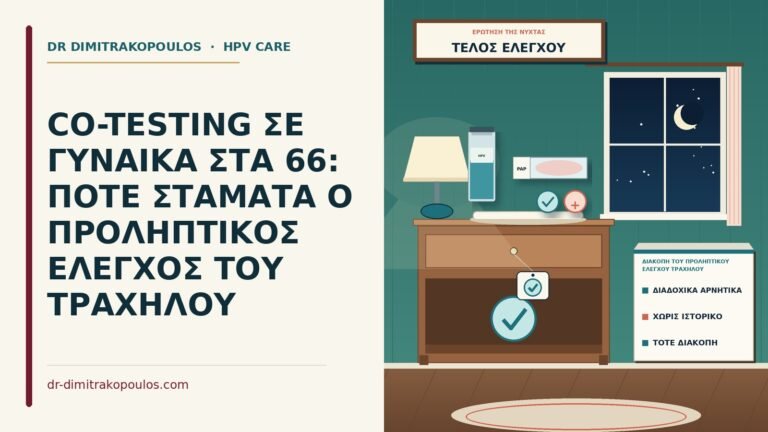 διακοπή του προληπτικού ελέγχου τραχήλου