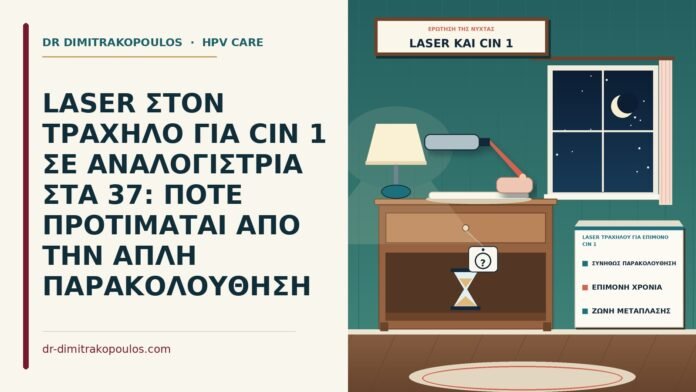 laser τραχήλου για επίμονο CIN 1