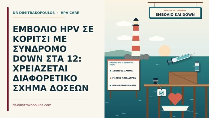 εμβόλιο HPV σε σύνδρομο Down