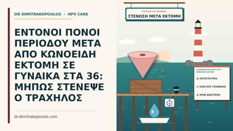 δυσμηνόρροια μετά από κωνοειδή εκτομή