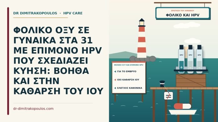 φολικό οξύ και επίμονο HPV