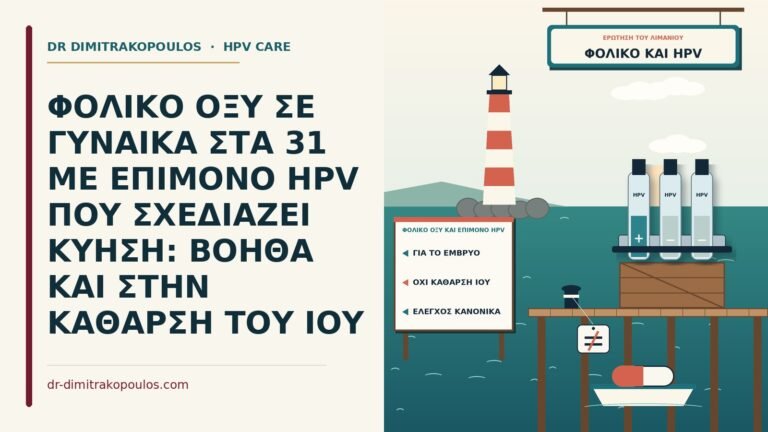 φολικό οξύ και επίμονο HPV