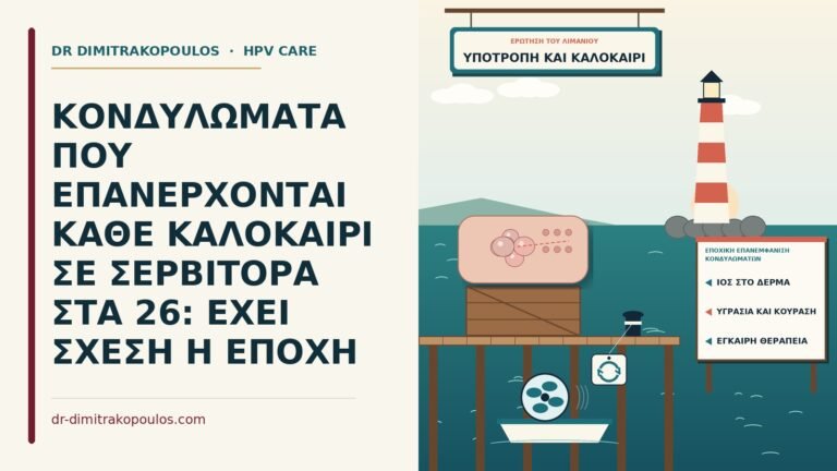 εποχική επανεμφάνιση κονδυλωμάτων