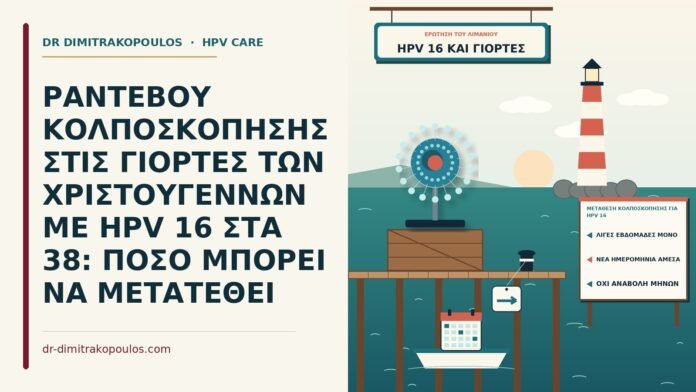 ΡΑΝΤΕΒΟΥ ΚΟΛΠΟΣΚΟΠΗΣΗΣ ΣΤΙΣ ΓΙΟΡΤΕΣ ΤΩΝ ΧΡΙΣΤΟΥΓΕΝΝΩΝ ΜΕ HPV 16 ΣΤΑ 38: ΠΟΣΟ ΜΠΟΡΕΙ ΝΑ ΜΕΤΑΤΕΘΕΙ μετάθεση κολποσκόπησης για HPV 16
